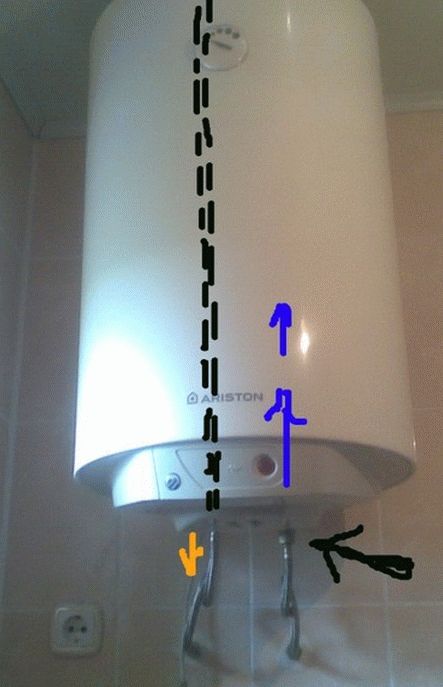 Чистка нагревательных элементов водонагревательного бака (бойлера) от накипи и налета