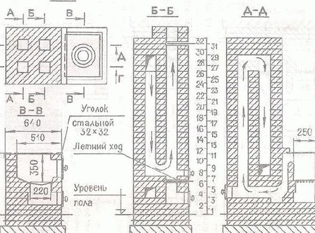 Малогабаритная кухонная плита