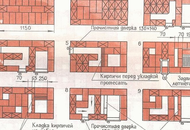 Малогабаритная кухонная плита