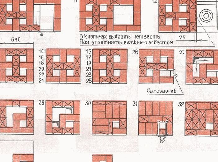 Малогабаритная кухонная плита