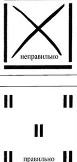 Как закрепить зеркало без рамки на стене, на стенке шкафа, на кафельной плитке