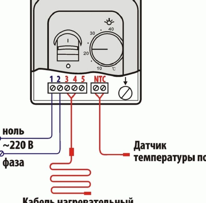 Подключение ИК карбоновой пленки производится согласно инструкции