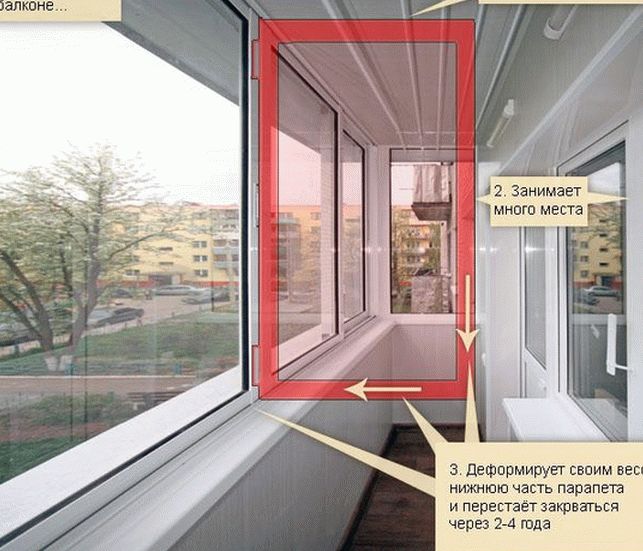 Схема Застекление балкона своими руками