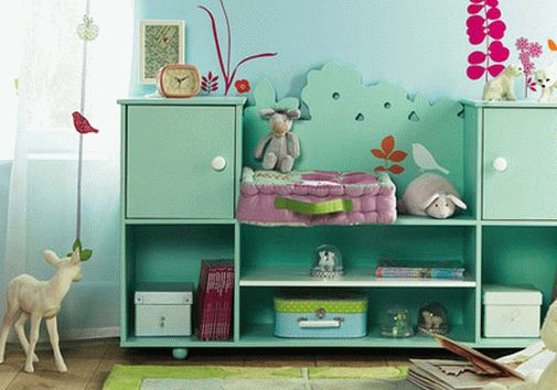Бирюзовый цвет в интерьере детской комнаты