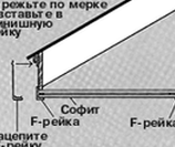 Отделка стен сайдингом