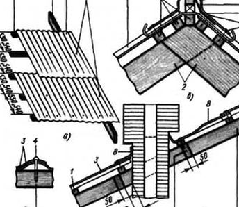 Укладка асбестоцементных волнистых листов (шифера) на крыше