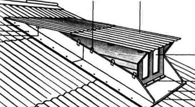 Укладка шифера на крыше дополнительного окна чердака