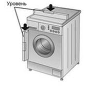 Установка стиральной машины-автомата своими руками