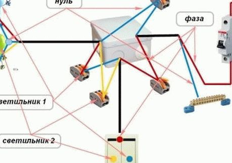 Как соединить правильно провода в распределительной коробке (медные и алюминиевые)