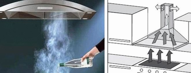 Рециркуляционная конструкция вытяжки