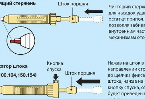 Как паять паяльником на примере пайки деталей, проводов и возможности выпаять их с платы (провода, радиодетали на плате)