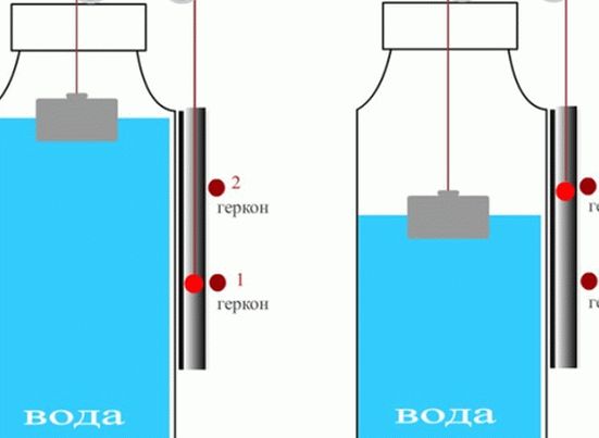 Схема управления (отключения) насосом по уровню воды (на откачку воды и на налив)