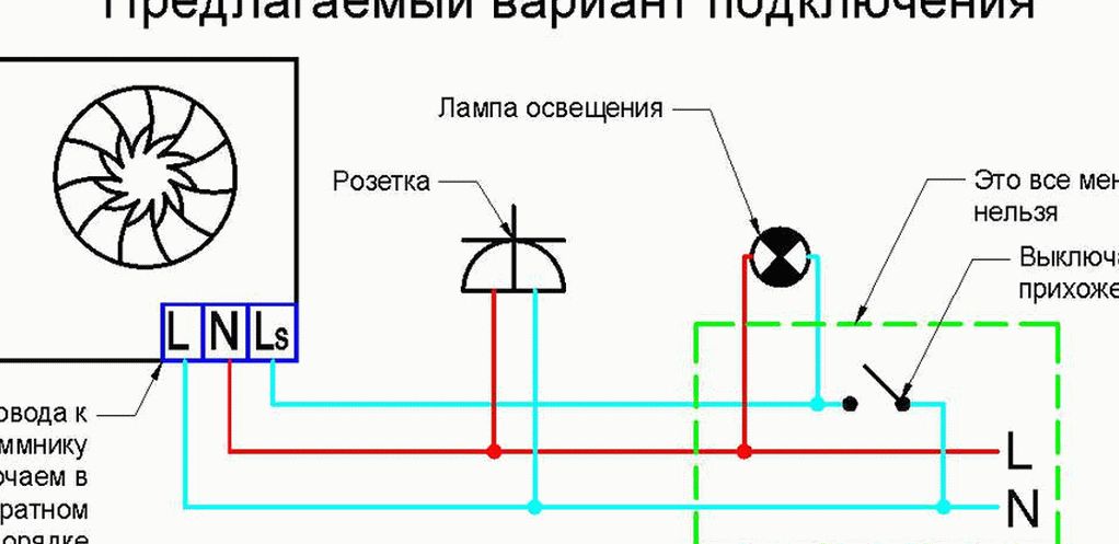 Схема подключения вентилятора