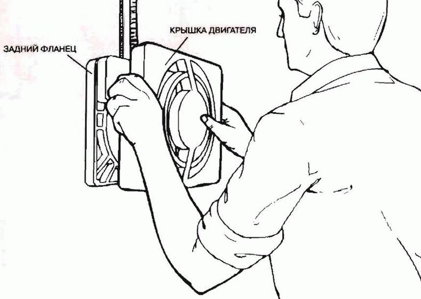 Метод установки вентилятора