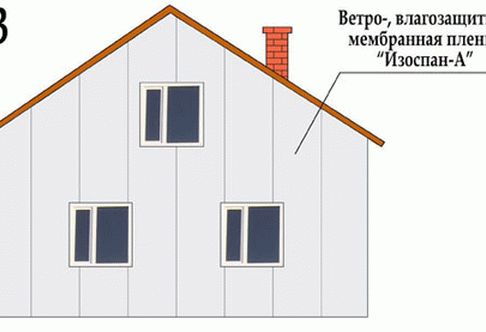 Фасадная плитка с металлическими креплениями | Новые технологии в облицовке фасадов