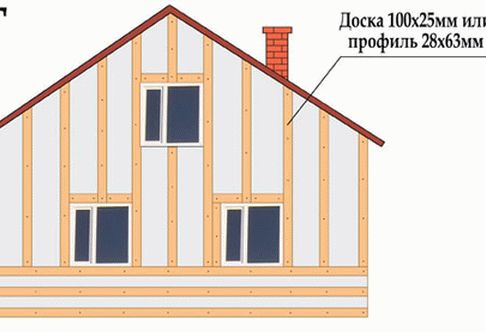 Фасадная плитка с металлическими креплениями | Новые технологии в облицовке фасадов