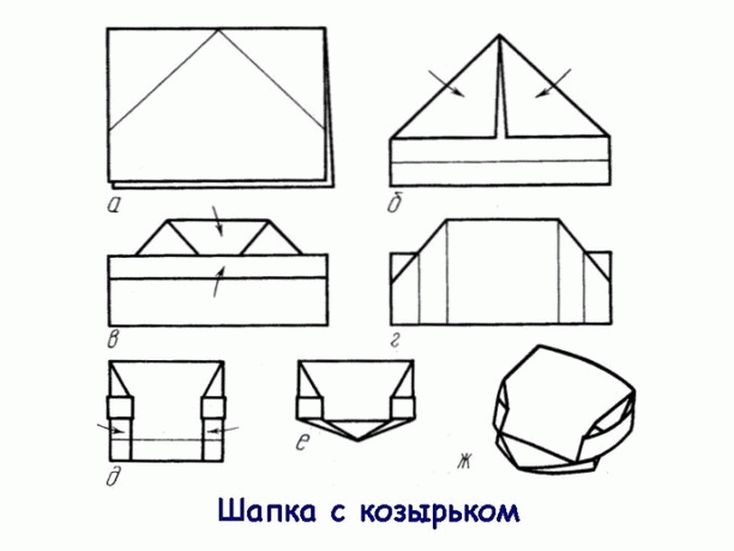 Схема изготовления шапки с из бумаги с козырьком в технике оригами