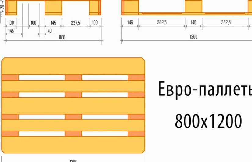 Чертеж паллета 1200х800