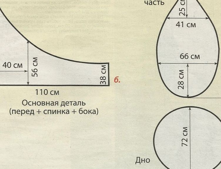 Выкройка кресла мешка