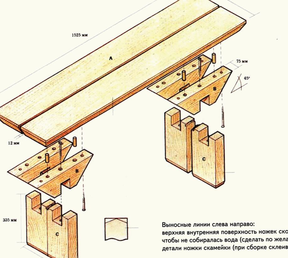 Схема изготовления скамьи для бани