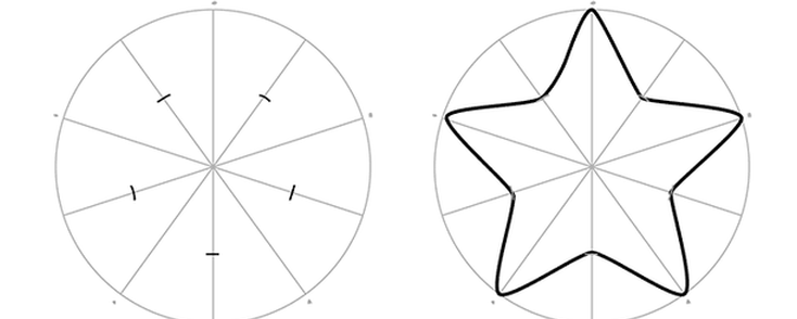 Как нарисовать звезду линейкой