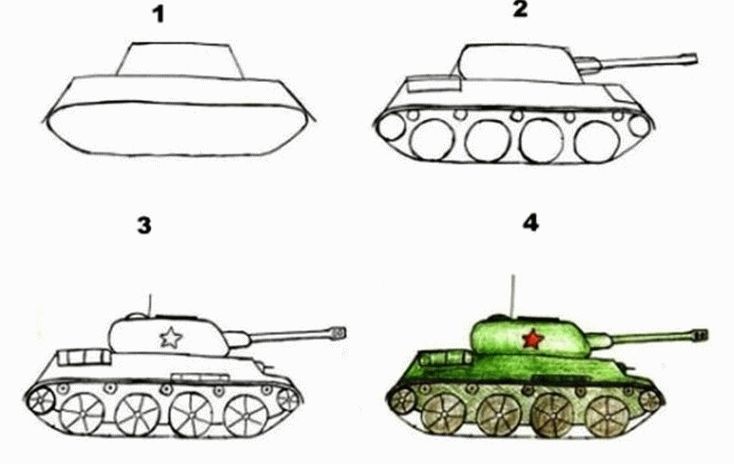 Этапы рисования танка